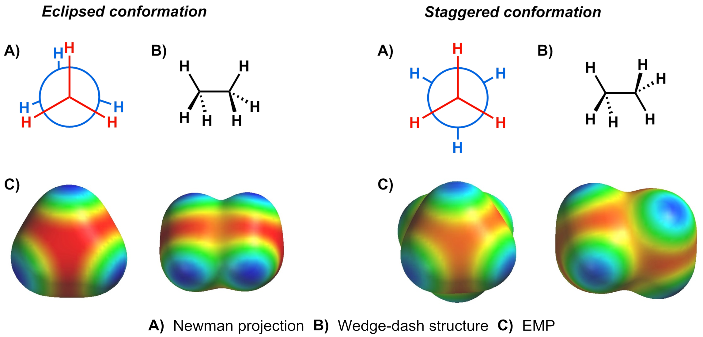3-6-6-ethane-emp