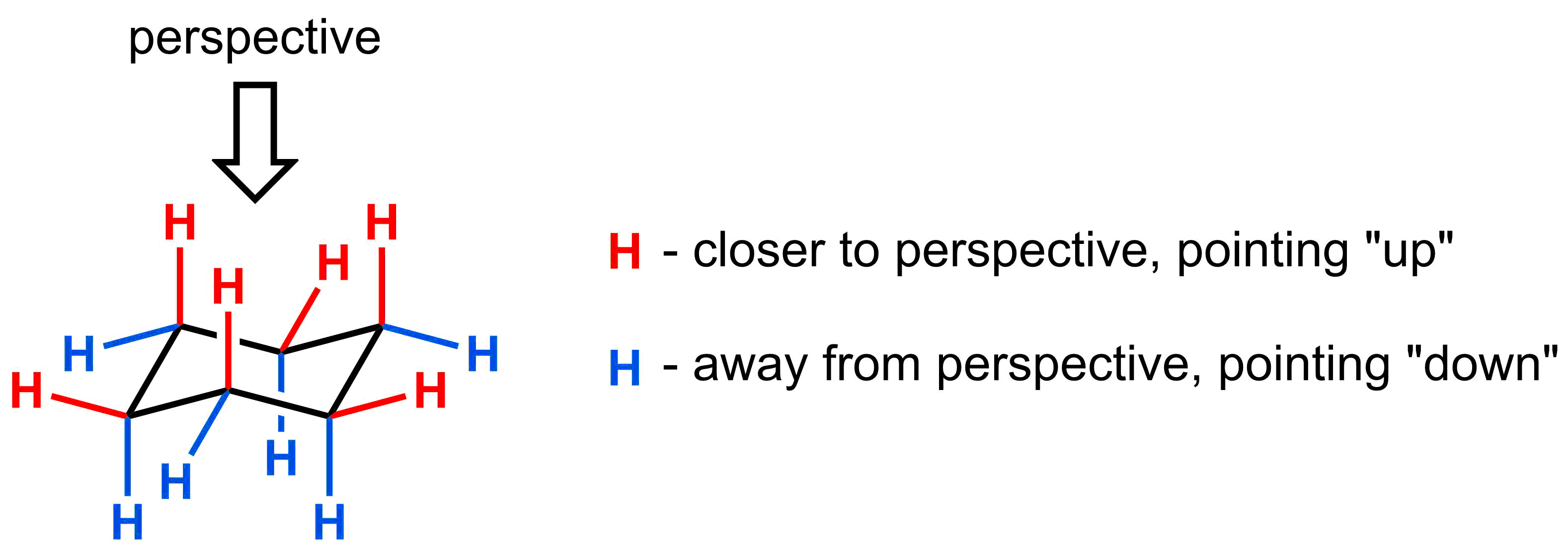 3-7-1-3-7-1-chex-top-view-red-blue