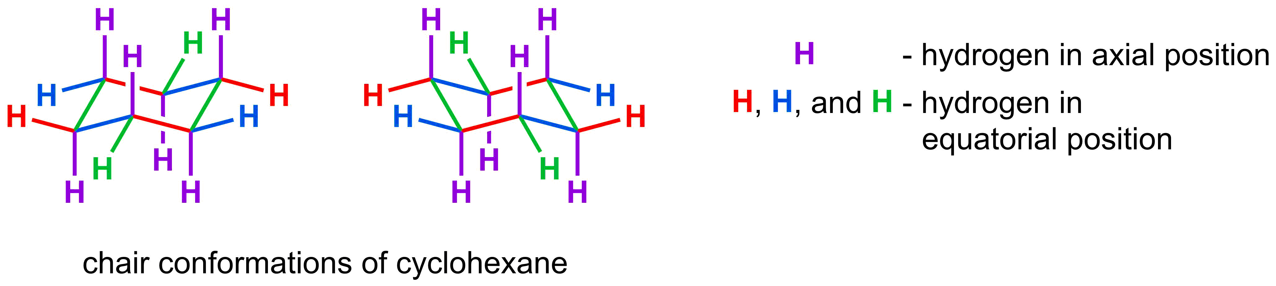3-7-1-ax-eq-subs-combined-120