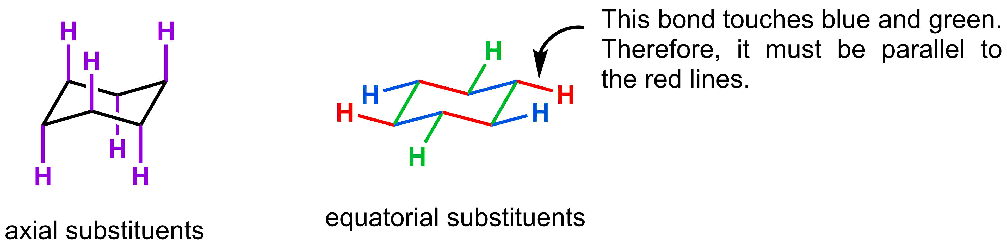 3-7-1-ax-eq-subs-resize