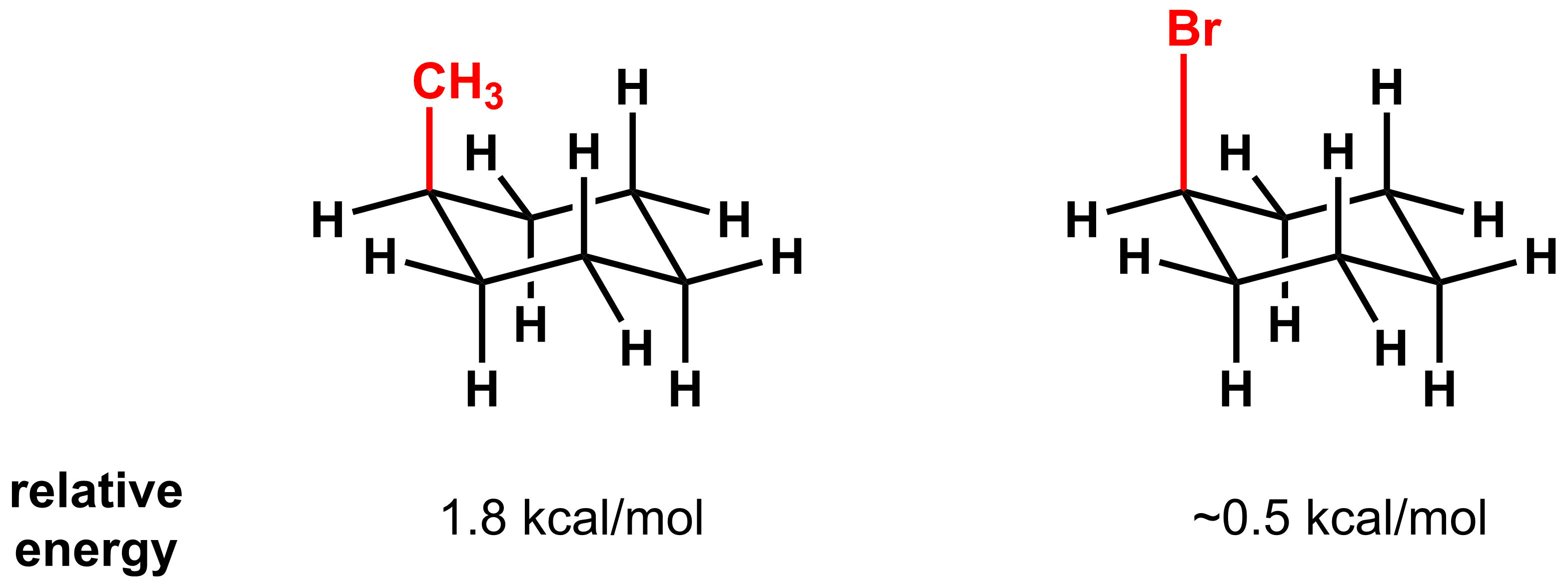 3-7-4-5-bond-length-effects