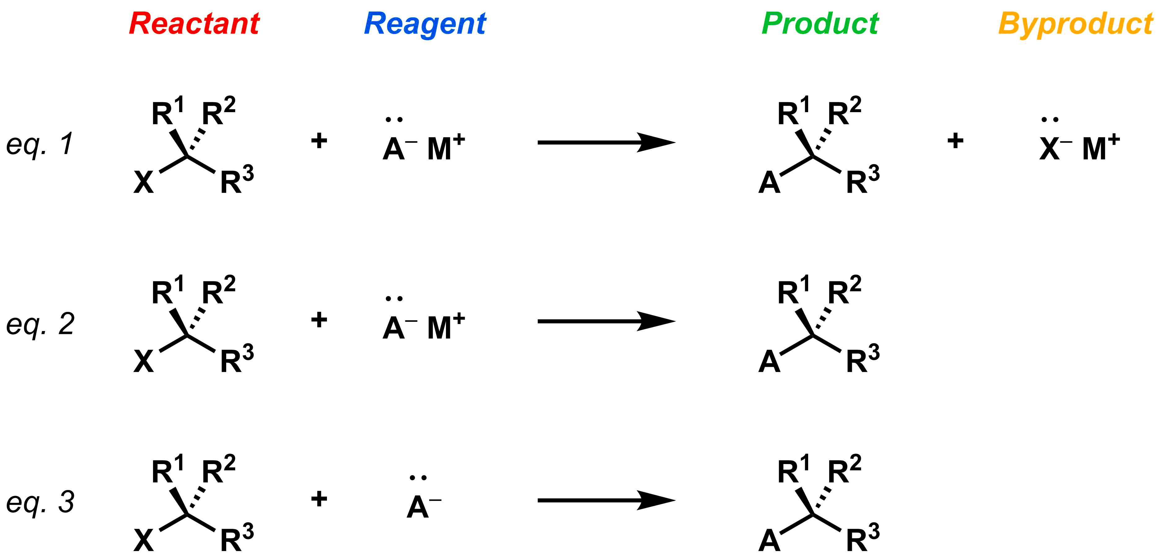 5-1-1-rep-of-rxns