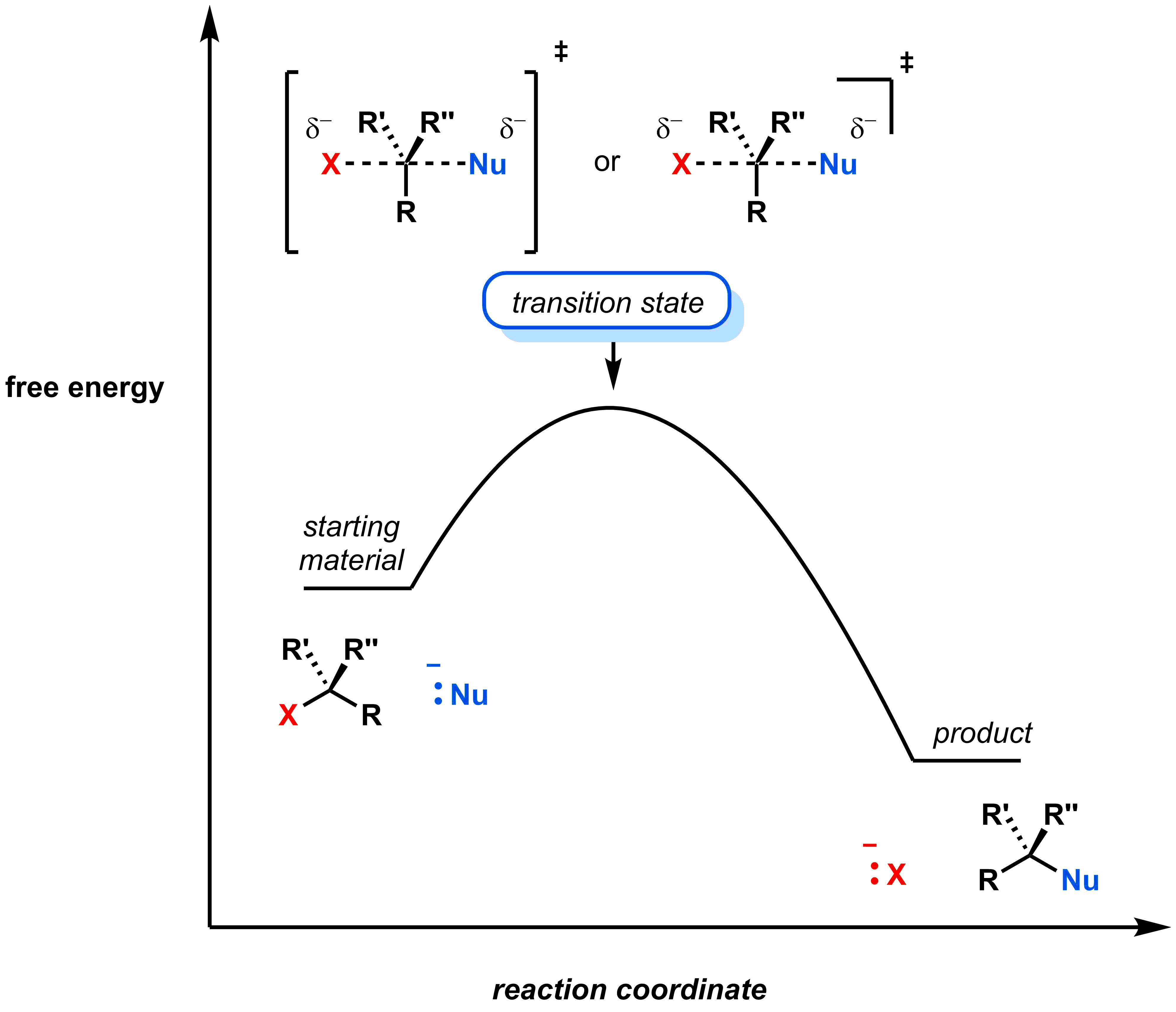 5-1-2-ts-2