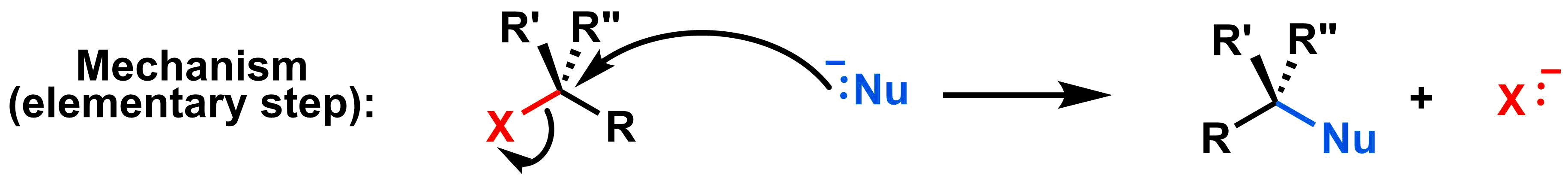 5-1-2-curved-arrows-2