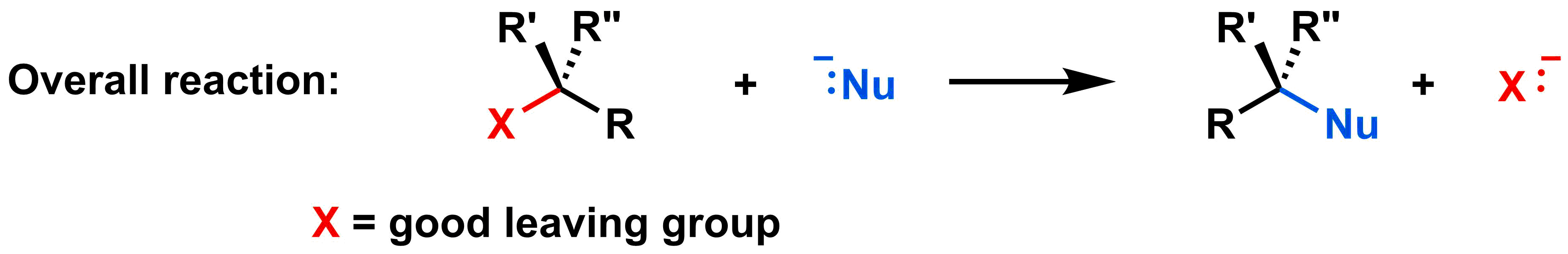 5-1-2-overall-rxn-2