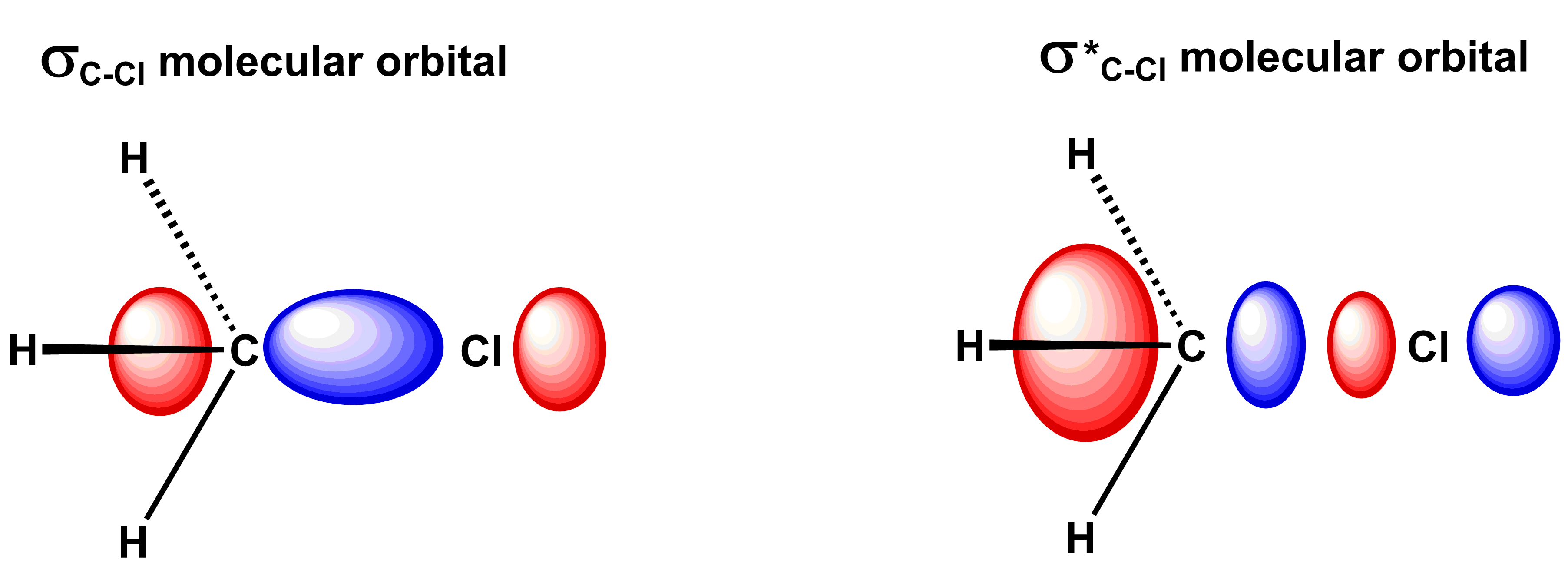 chloromethane-mos-3