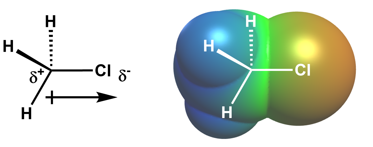 chloromethane-dipole-and-epm-flipped