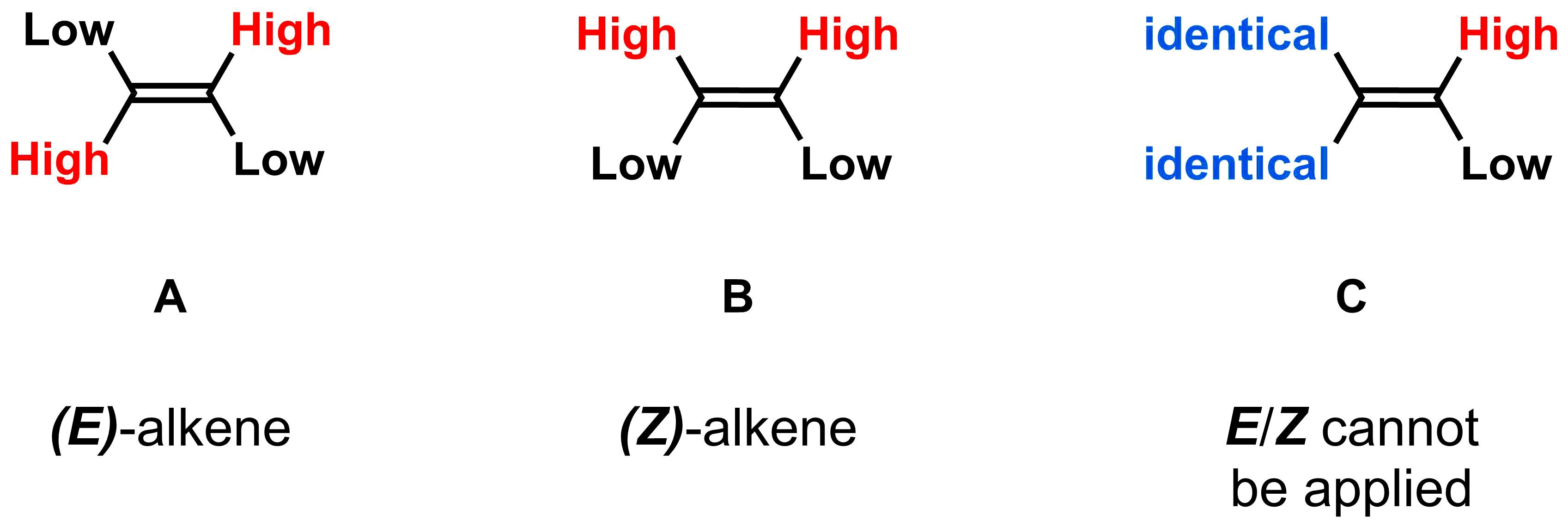 4-1-4-e-and-z-alkenes