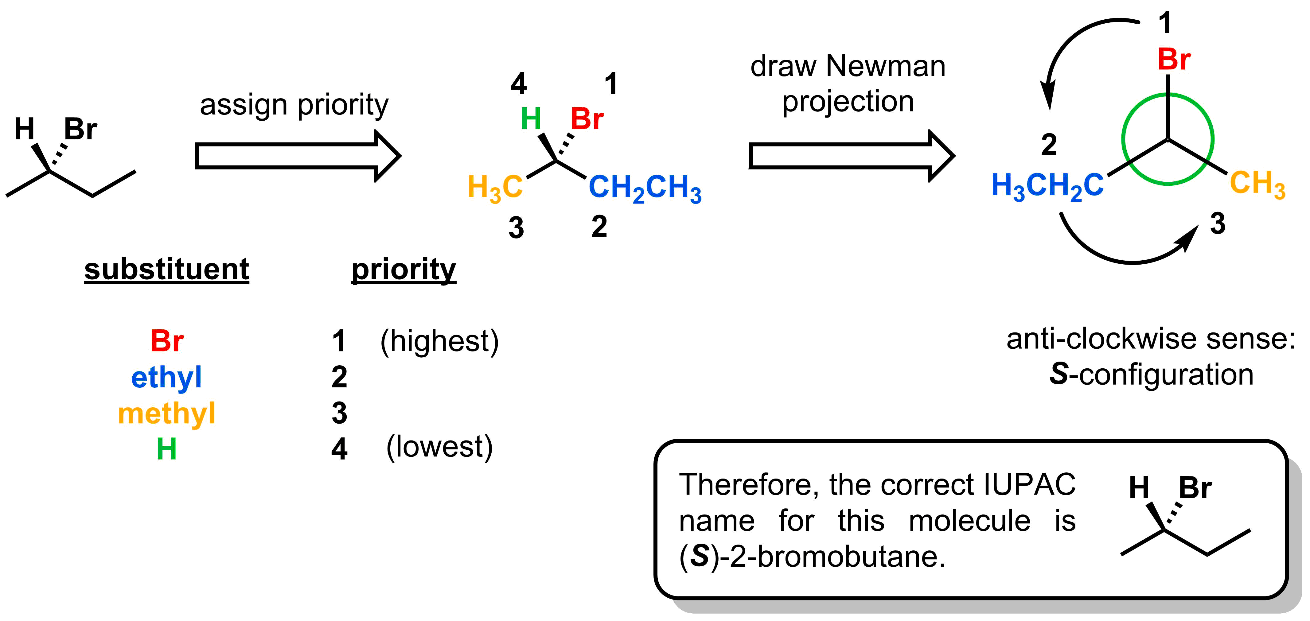 4-2-3-3-s-bromobutane