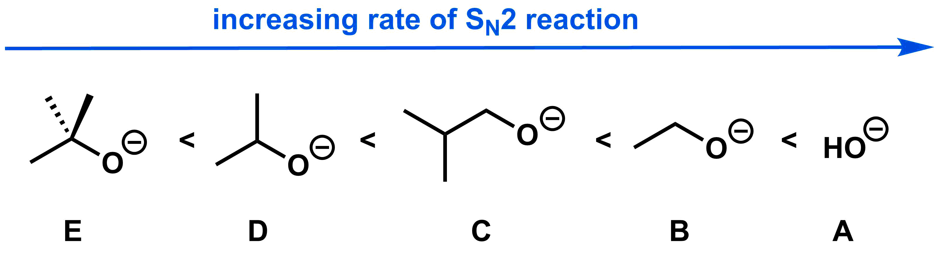 5-1-3-size-of-nu