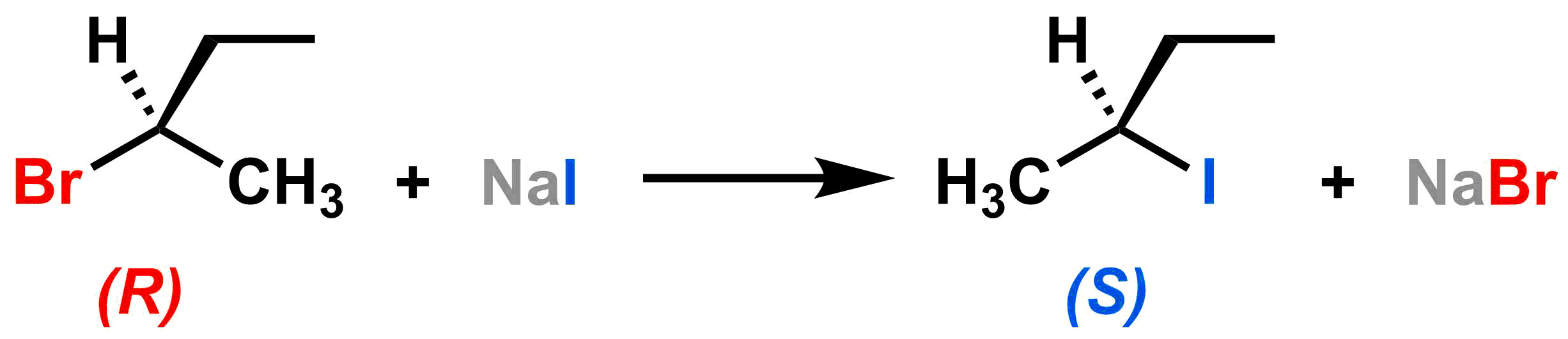 5-1-4-example-of-inversion