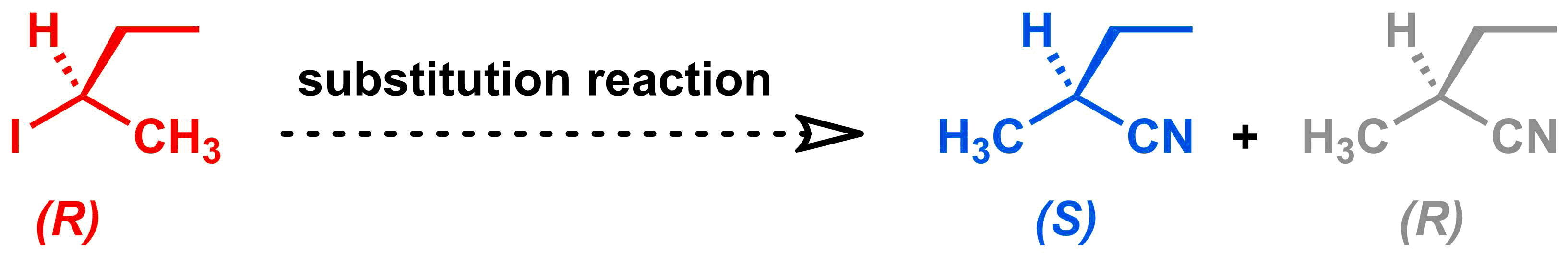 5-2-4-rxn