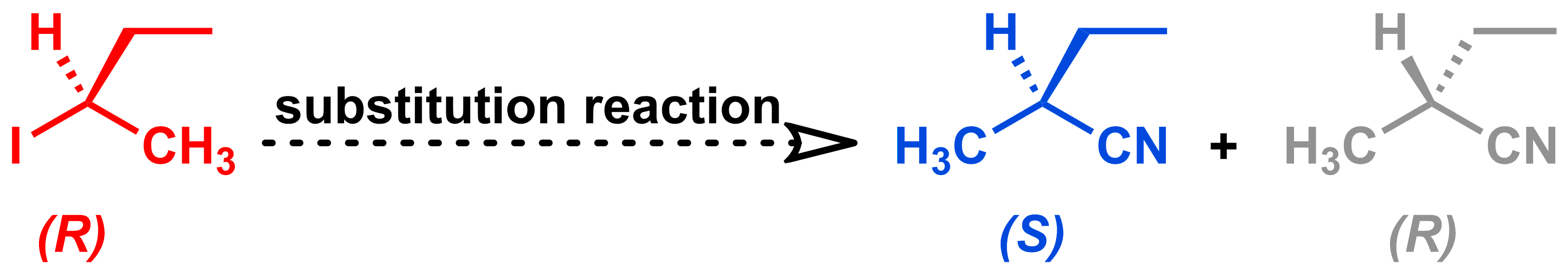 desired molecule 2