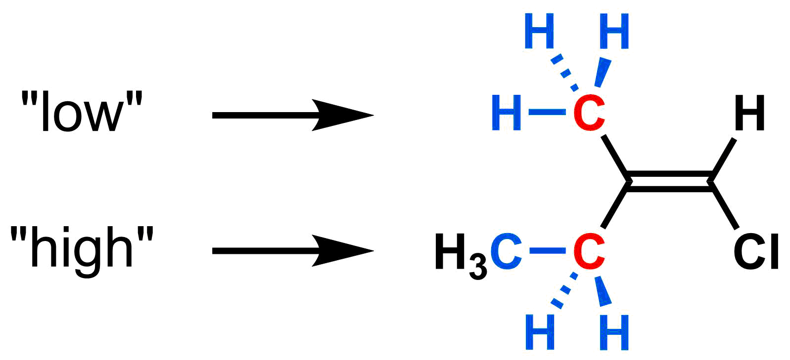 4-1-3-rule-2