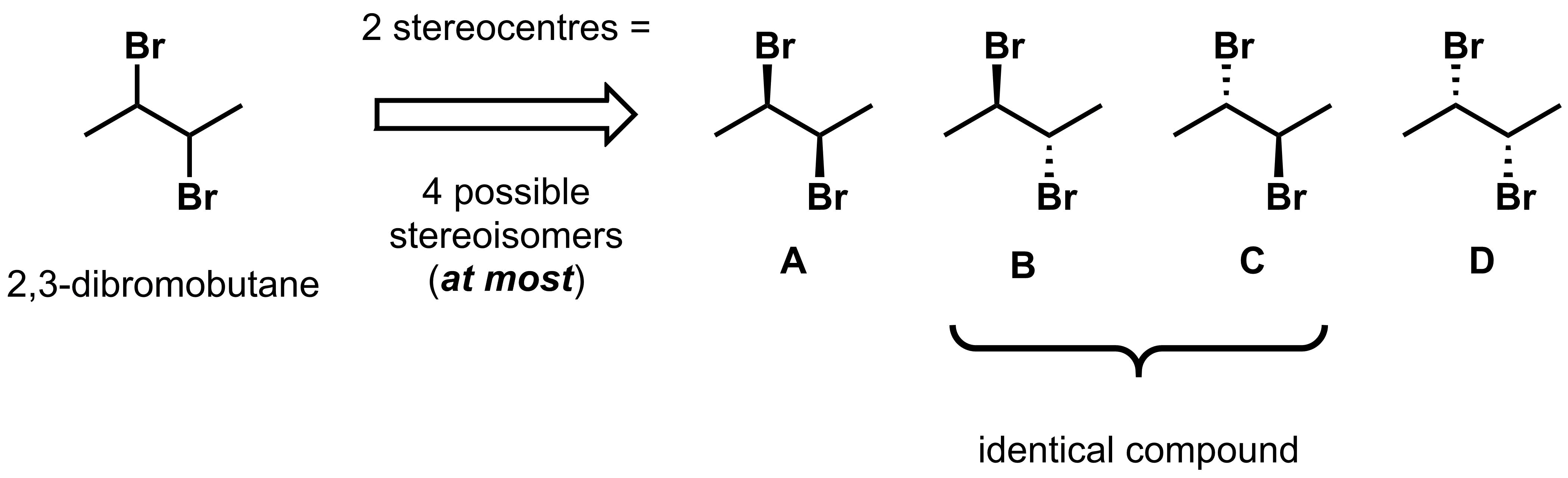 4-2-5-2-dibromobutane