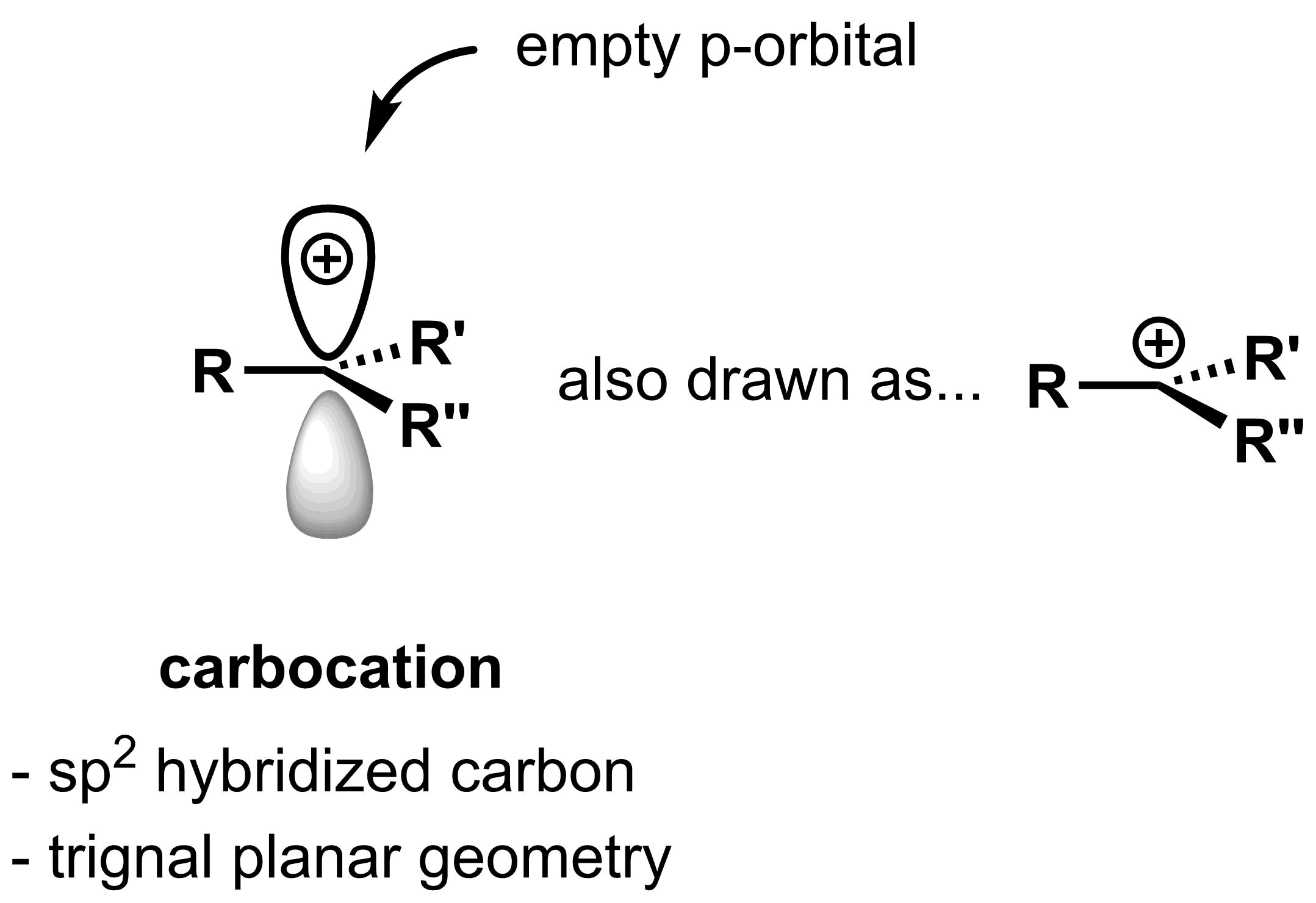 5-2-1-carbocation
