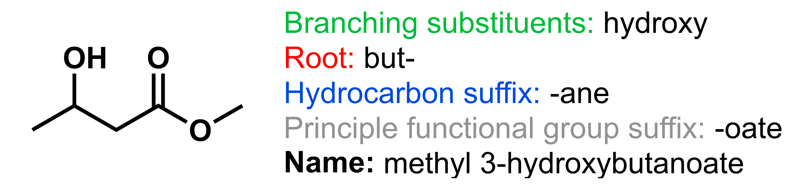 methyl 3-hydroxybutanoate2