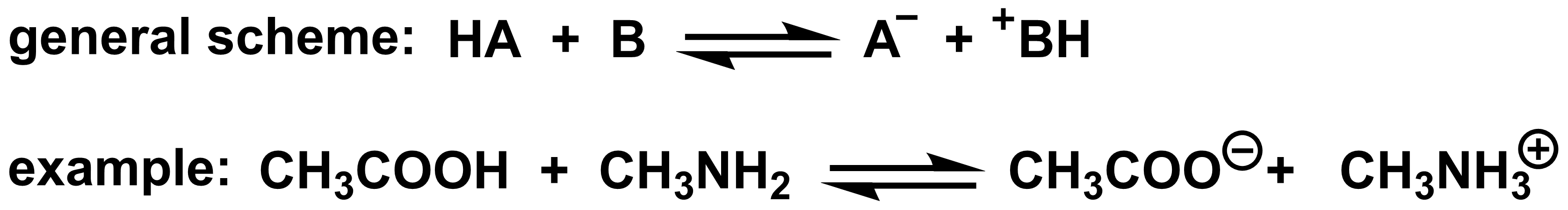neutral acid neutral base charges fixed