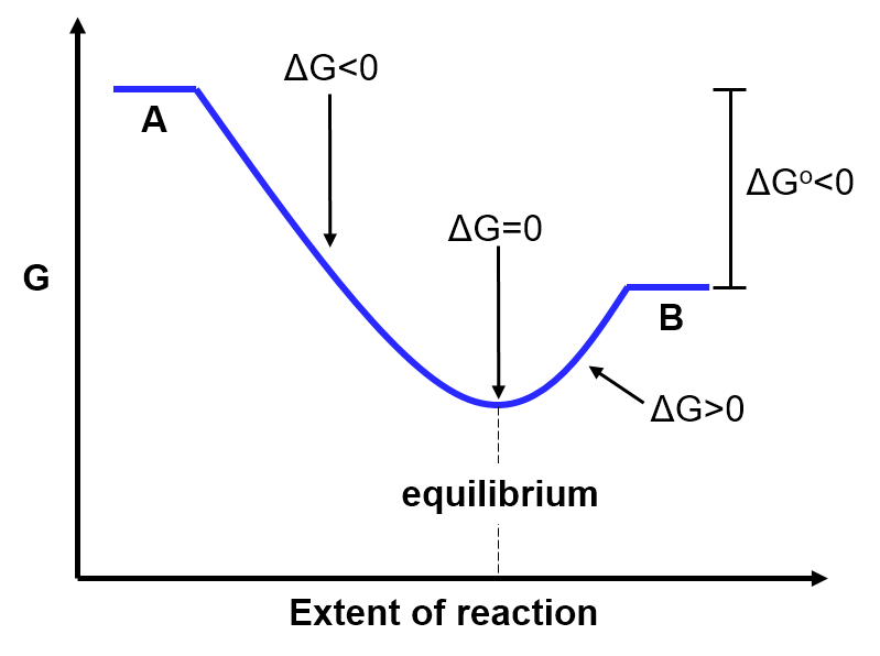 extent1