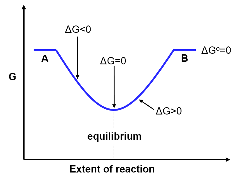 extent2